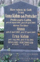 Kohm; Kirchweger; Wallner; Wallner geb. Kohm