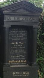 Wolf; Wolf geb. Bach; Bach