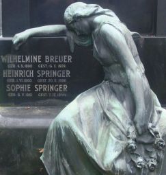Breuer; Springer