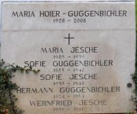 Guggenbichler; Jesche; Hoier-Guggenbichler