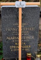 Steiner; Steinwidder