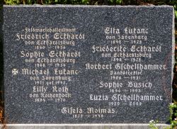 Eckhardt v. Eckhardtsburg; Lukanc v. Savenburg; Roth v. Rothenhorst; Gschellhammer; Busich; Moimas
