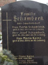 Schambeck; Kainz; Streif