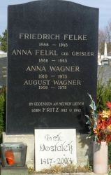 Felke; Geisler; Wagner; Dostaletz