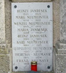 Jandesek; Neumeister; Neumayr