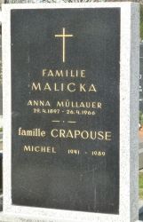 Müllauer; Malicka; Crapouse