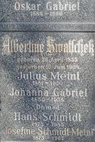 Swatschek; Meinl; Gabriel; Schmidt; Schmidt-Meinl