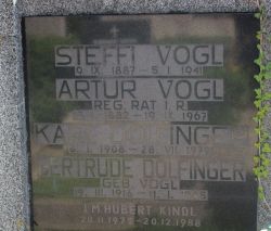 Vogl; Dolfinger; Kindl