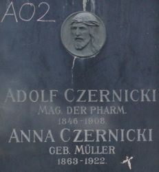Czernicki; Czernicki geb. Müller