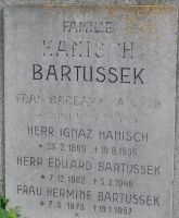 Hanisch; Bartussek
