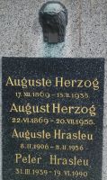 Herzog; Hrasteu