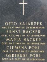 Kalausek; Hacker; Pohl