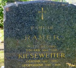Ramer; Kiesewetter