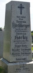 Kirchberger; Horky; Teichmann; Ender