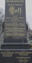 Wolf; Stättermayer; Grätzer geb. Stättermayer; Clossmann; Leisser