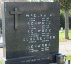 Waclawik; Schwarz; Kühnberger