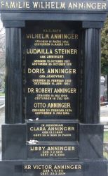 Anninger; Steiner geb. Anninger; Anninger geb. Janovski