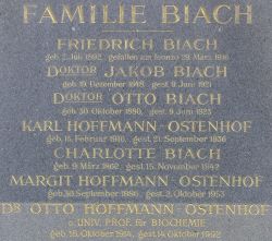 Biach; Hoffmann-Ostenhof
