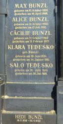 Bunzl; Tedesko (Detailbild)