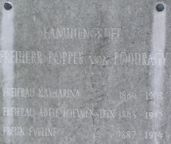 Popper von Podhragy; Loewenstein