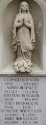 Biringer; Bernecker