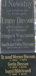 Nowotny; Busson; Waizmann; Hildebrandt