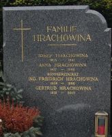 Hrachowina