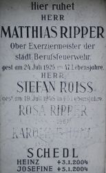 Ripper; Roiss; Hohl; Schedl