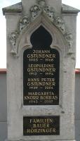 Gstundner; Borras; Bauer, Hörzinger