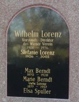 Lorenz; Berndt; Berndt geb. Lorenz; Spuller