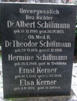 Schiffmann; Kerner