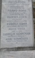 Eder; Vetter; Eder geb. Vetter; Schmöger; Müller; Müller geb. Eder
