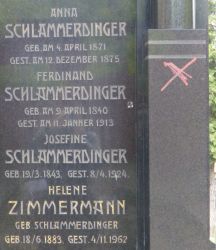 Schlammerdinger; Zimmermann