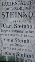 Steinko; Steinko geb. Standler