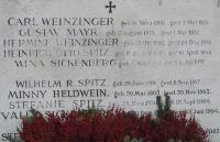 Weinzinger; Mayr; Spitz; Sickenberg; Heldwein