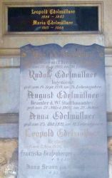 Edelmüllner; De Domballe; Grafenberger; Braun