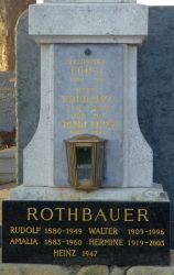 Fürst; Koudelka; Rothbauer