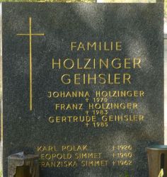 Holzinger; Geihsler; Polak; Simmet