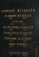 Körbler; Schubert; Benisek; Janu