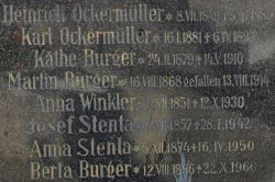 Ockermüller; Burger; Winkler; Stenta