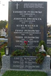 Pudlowski; Schöndorfer; Dworacek; Schleghuber; Wagner; Holzinger