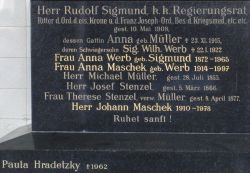 Sigmund; Sigmund geb. Müller; Werb; Werb geb. Sigmund; Müller; Stenzel; Stenzel verw. Müller; Maschek; Maschek geb. Werb; Hradetzky