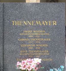 Thennemayer; Wagner