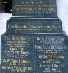 Unger; Exel; Epstein; Moll; Gilka; Ullmann; Kremlacek