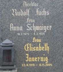 Fuchs; Schwaiger; Jauernig
