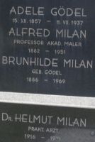 Gödel; Milan; Milan geb. Gödel