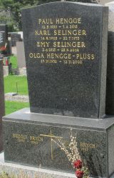 Hengge; Selinger; Plüss; Brych