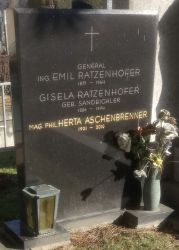 Ratzenhofer; Sandbichler; Aschenbrenner