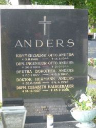 Anders; Halbgebauer