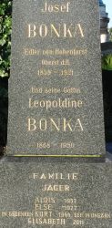 Bonka; Bonka von Hohenforst; Jäger